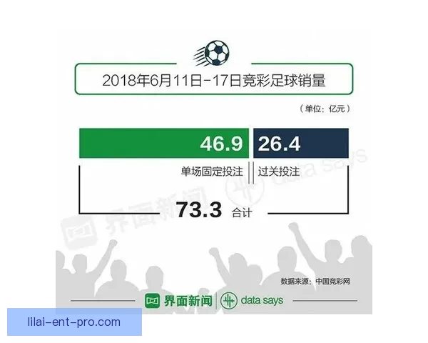 2026世界杯投注网站全面解析 预测热门球队与投注技巧