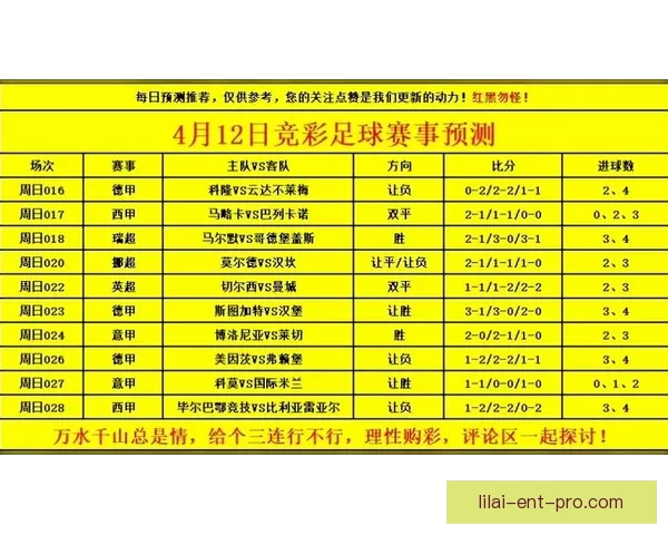 世界杯足球竞猜投注攻略全面解析助你轻松预测比赛结果赢得丰厚奖金