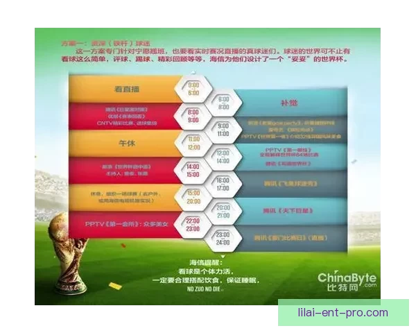 世界杯竞猜在线平台最新玩法攻略与投注技巧详解
